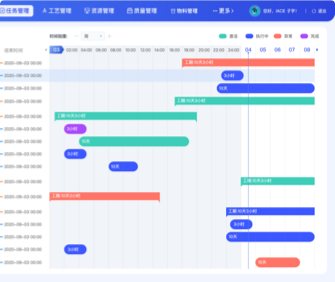 蘭亭妙微ui設(shè)計-航空安全某院生產(chǎn)制造管理平臺UI設(shè)計及VUE開發(fā)