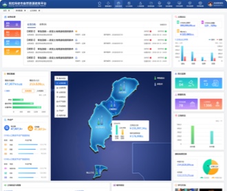 云圖克拉瑪依市自然資源政務(wù)平臺交互及界面設(shè)計