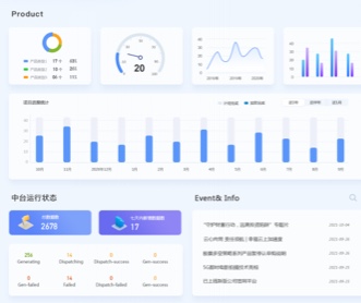 知名基金公司投資數(shù)據(jù)中臺界面設(shè)計