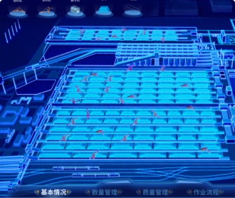 港口煤炭生產(chǎn)經(jīng)營(yíng)智慧管理系統(tǒng)大屏界面設(shè)計(jì)（保密）