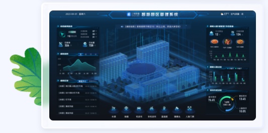 智慧園區(qū)用戶體驗(yàn)設(shè)計案例