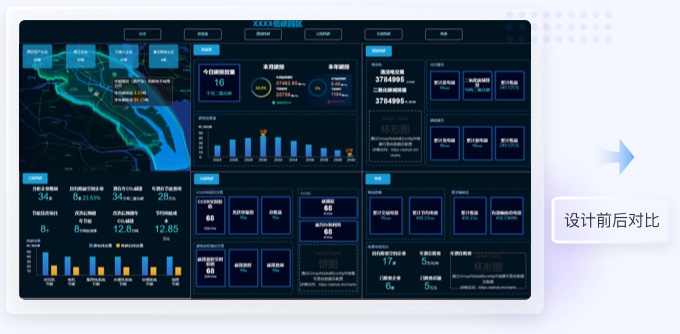 園區(qū)數(shù)字化UI設(shè)計案例