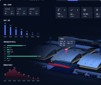 蘭亭妙微ui設計-發(fā)那科機器人設備管理云平臺及大屏UIUE備份