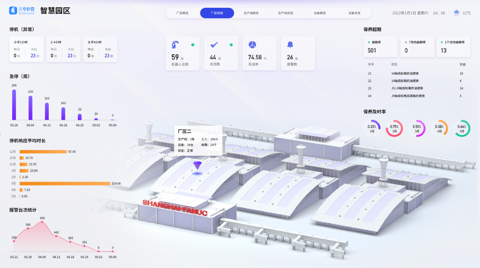 界面欣賞3：UI設計、大屏設計、交互設計效果欣賞