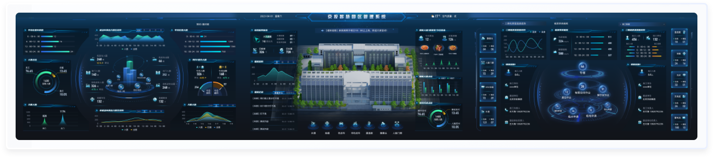其它方案：UI設計、大屏設計、交互設計效果欣賞